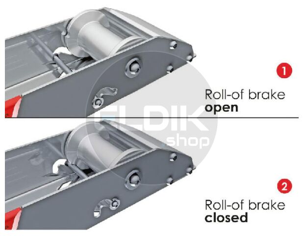 Runpotec 10142 Roller Rails AS 900 (set a 2 stuks)
